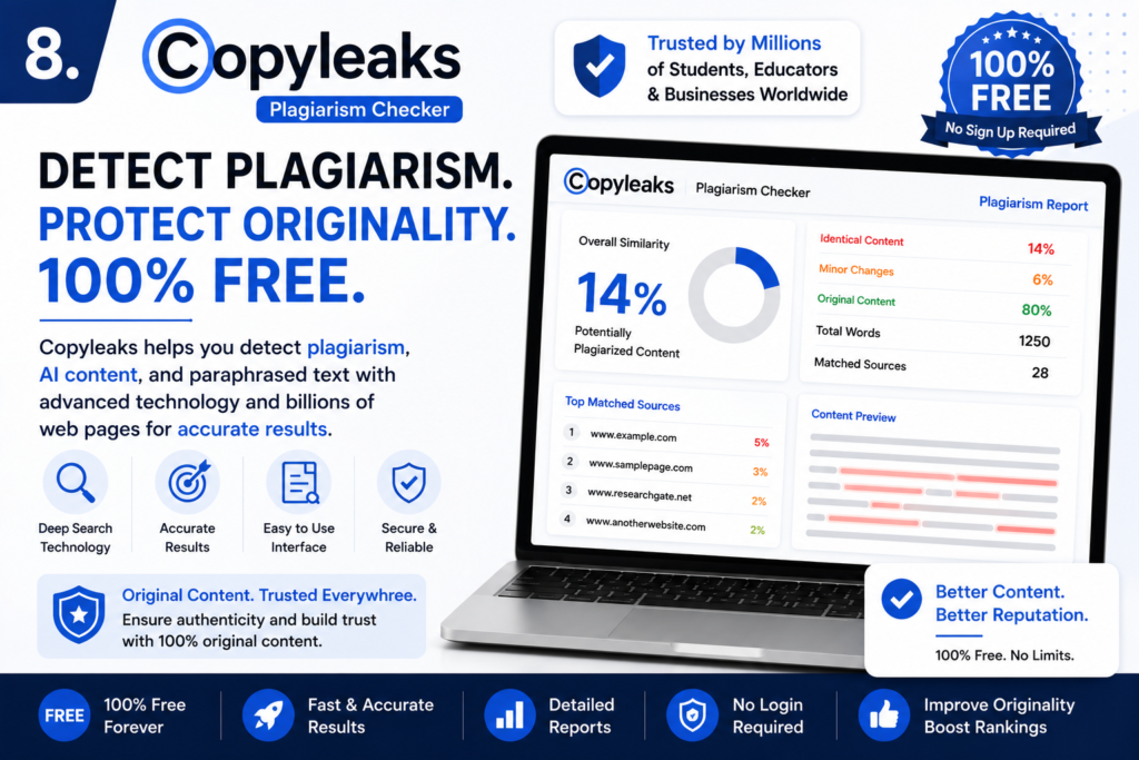 Copyleaks