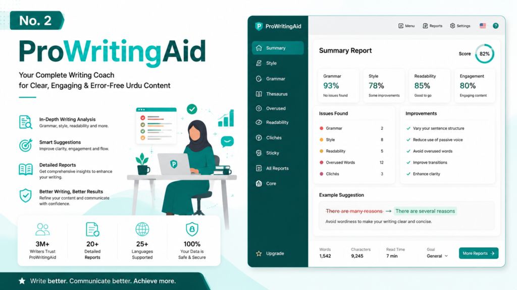 ProWritingAid