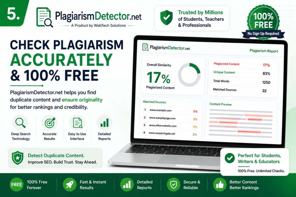 PlagiarismDetector.net