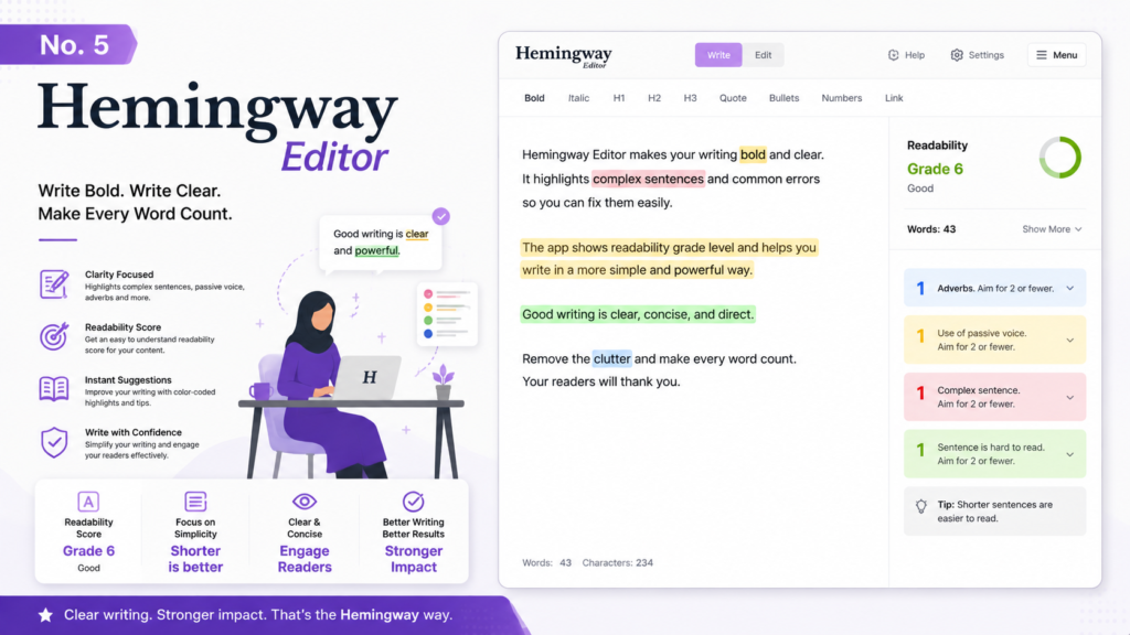 Hemingway Editor