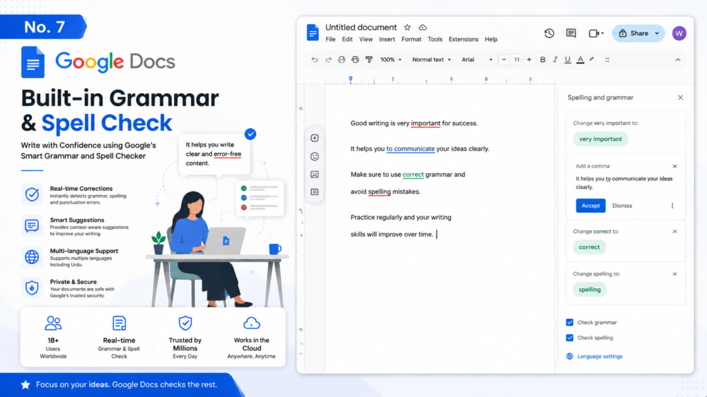 Google Docs Built-in Grammar and Spell Check