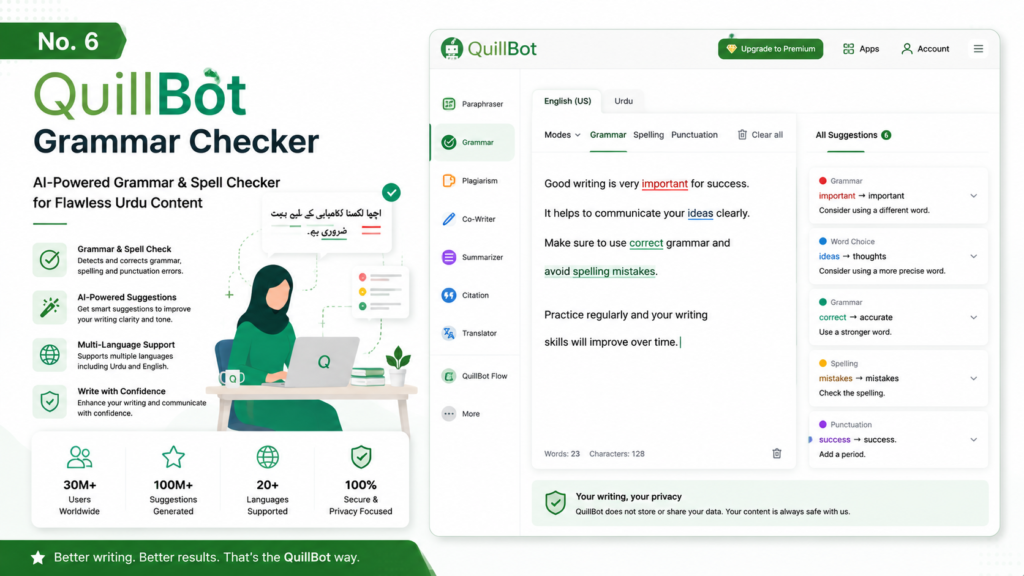 QuillBot Grammar Checker
