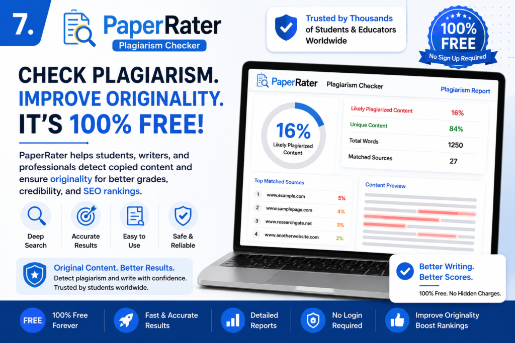 PaperRater